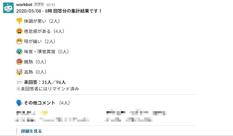 体調や勤務方法の集計報告