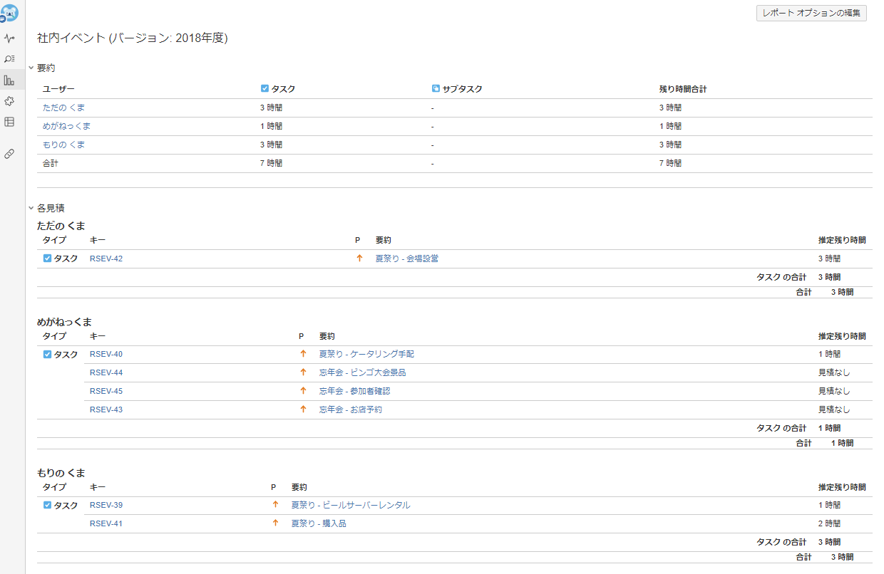 りっくまのお便り投稿シリーズjira編11 非開発者がjiraのバージョン機能を使ってみたクマ リックソフト公式ブログ Ricksoft Blog