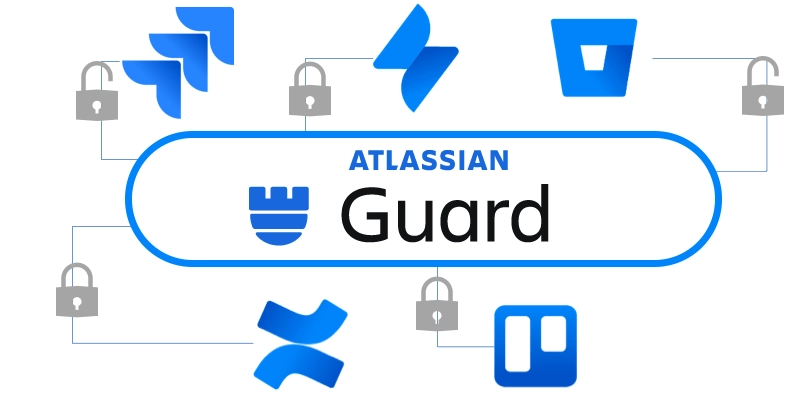 Atlassian Guard