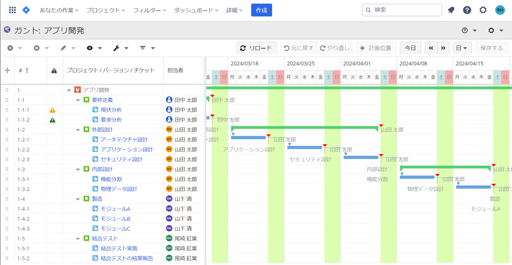 ガントチャート表示（WBSガントチャート for Jira)